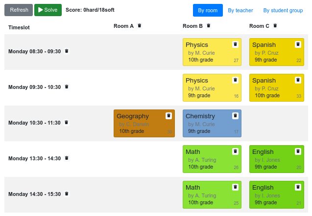 GitHub - tournament-js/tiebreaker: A middle stage tournament that deals  with unexpected ties