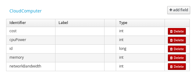 data object