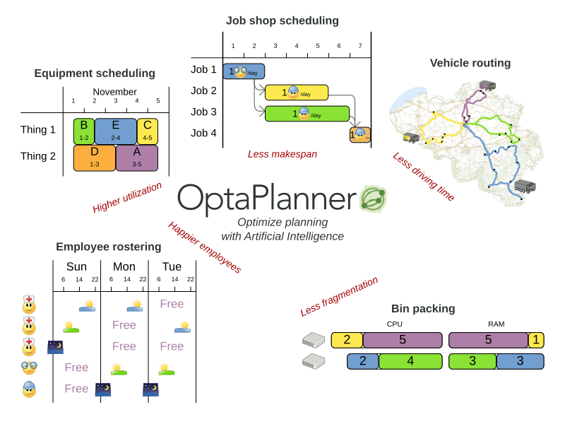 useCaseOverview