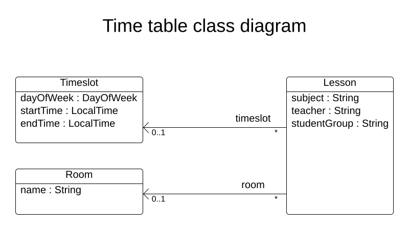 9.2. Color Tables — VisIt User Manual 3.2.2 documentation